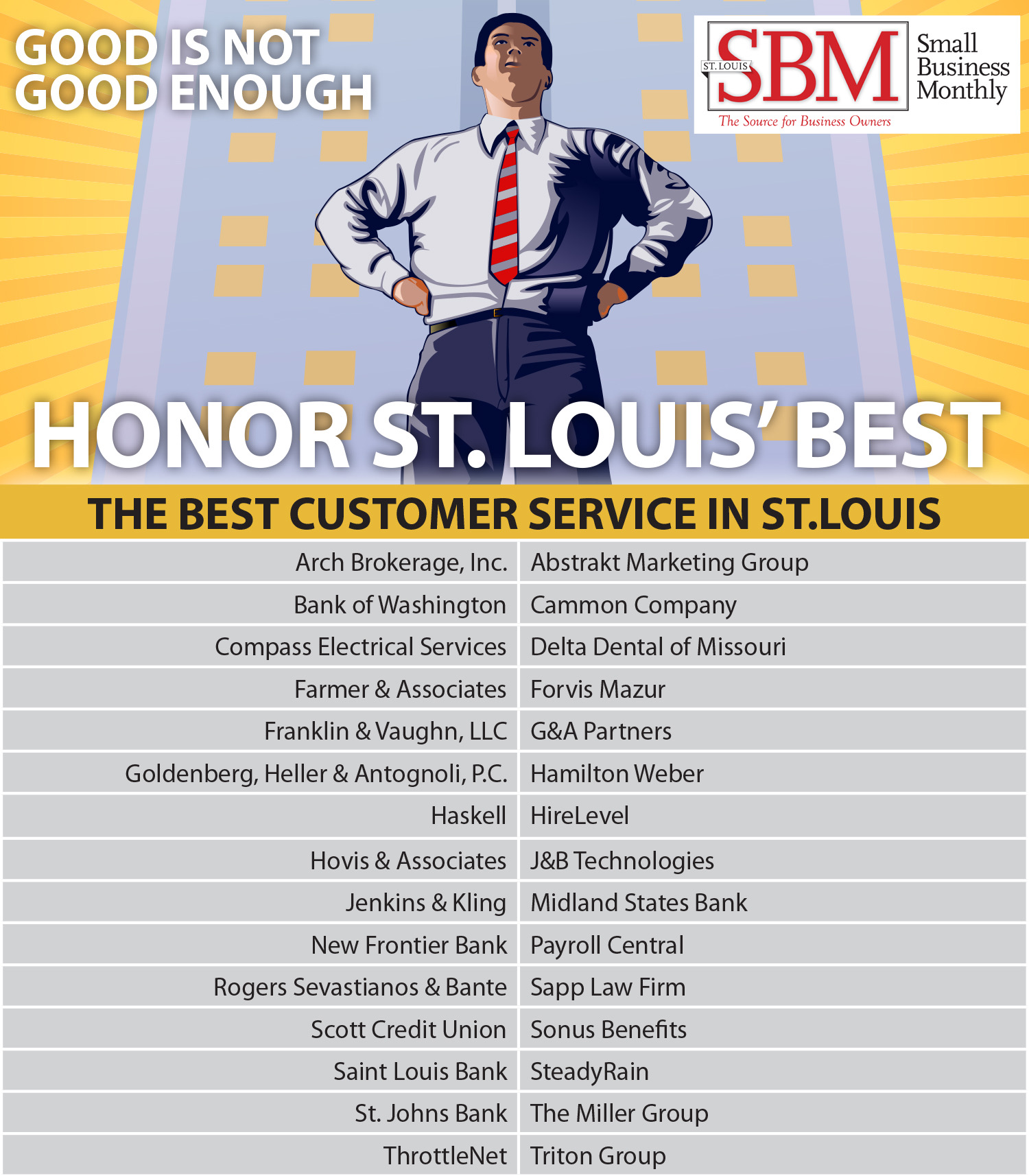 Awarded for Excellence in Customer Service